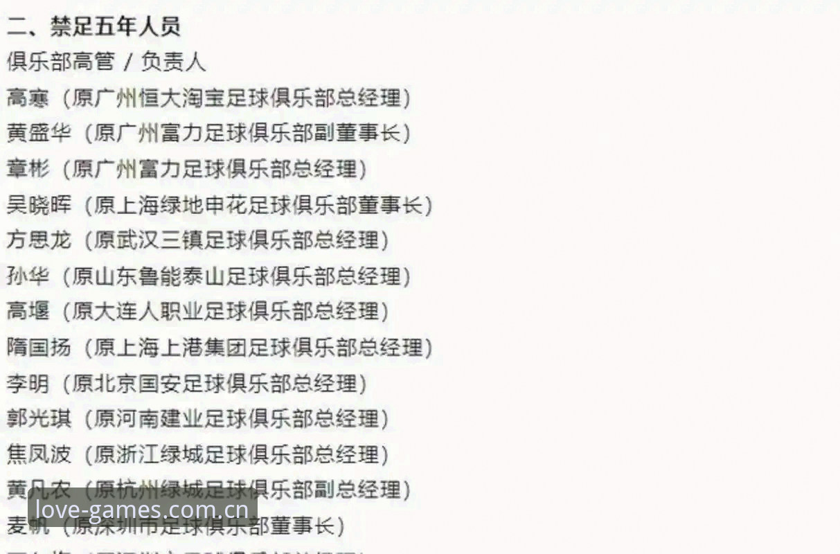爱游戏稳定画质必备 中国足协禁足名单深度解读:从案例看足球行业规范与观赛体验升级指南