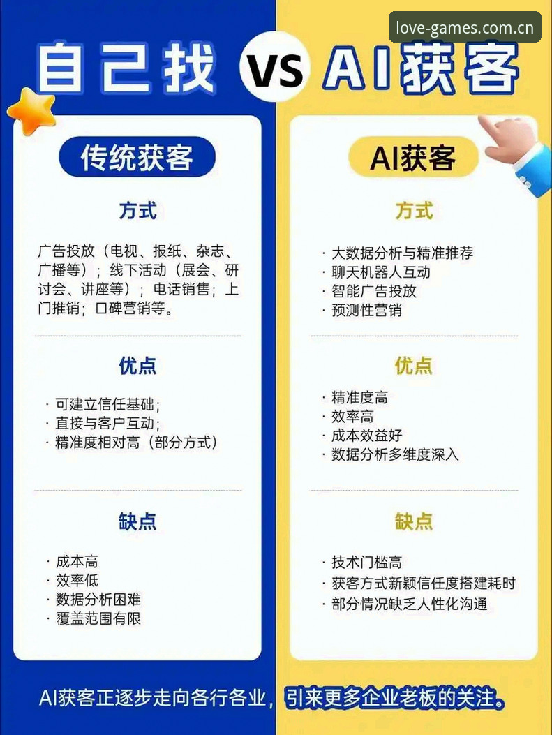 爱游戏体育直播必备 爱游戏官网赛事直播 vs 传统直播平台:必备选择全面对比